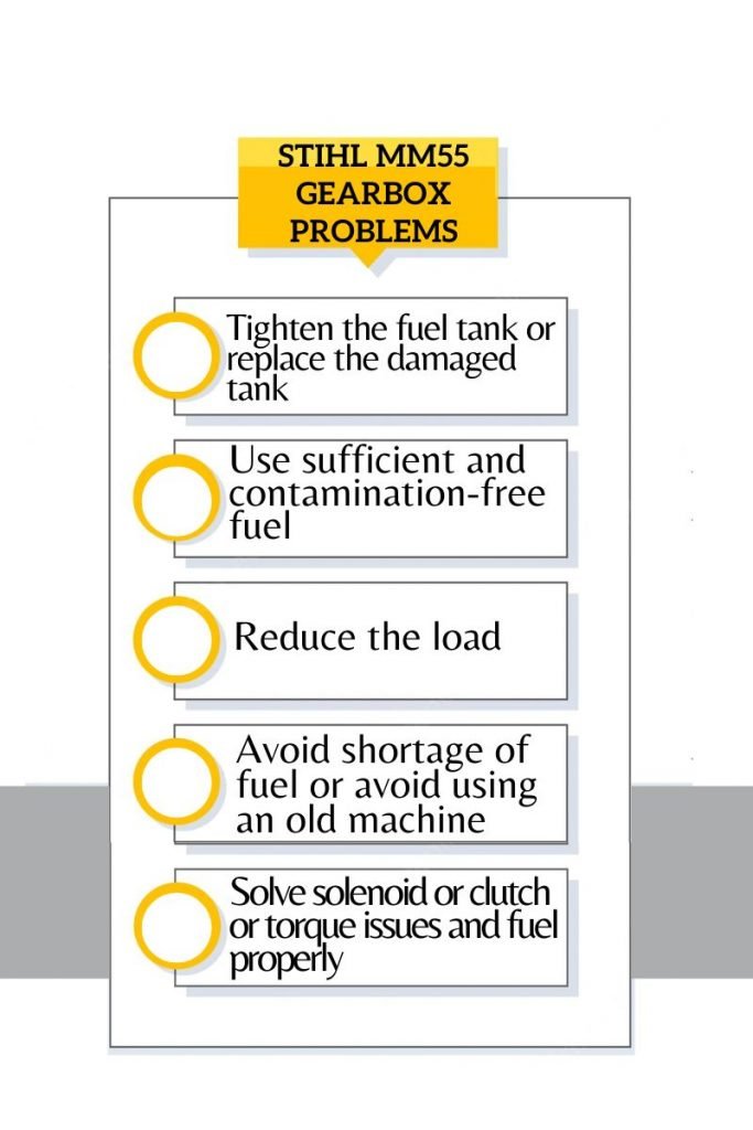 a quick overview for-stihl-mm55-gearbox-problems
